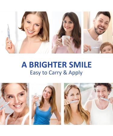 Teeth Whitening Pen Set - 4 Whitening Pens + 1 Desensitising Pen | 20% Pap Natural Gel | Dentist Formulated & Non-Toxic | Easy & Fast Results in 2 Weeks - Buy Online on GoSupps.com