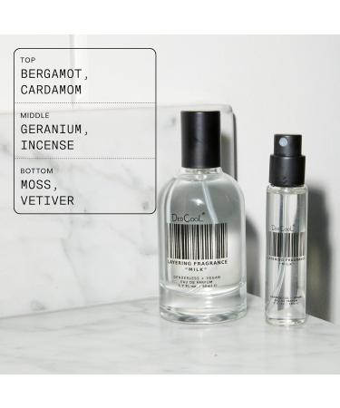 DedCool Eau de Parfum (05 Spring - 1.7 fl oz) With Notes of Incense Moss Bergamot Perfume for Men and Women Luxury Fragrance Long Lasting with Essential Oils Non-Toxic Vegan Fragrance For All - Buy Online on GoSupps.com