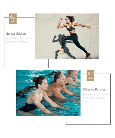 20 Pcs Small Electronic Products Fixed Patches Invisible Non- trace Sensor Patches - Buy Online on GoSupps.com
