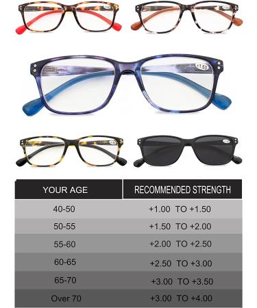 Stylish 2.0 Reading Glasses for Women and Men - 5 Pack with Sunglasses Reader and Spring Hinge in Assorted Colors - Buy Online on GoSupps.com