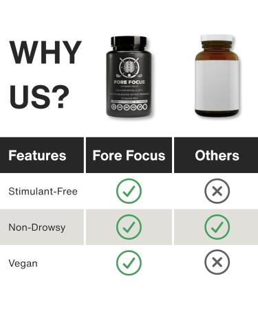 Brain Supplement for Memory and Focus - Mental Focus Supplement - Ashwagandha L Theanine Rhodiola Rosea & Ginkgo Biloba - Alpha Brain Supplements for Memory or Focus Non-GMO Vegan - 60 Capsules - Buy Online on GoSupps.com