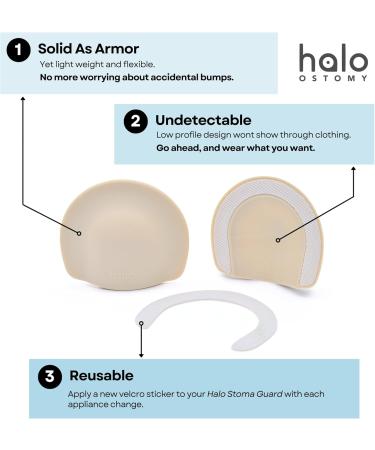 Stoma Guard Security Shield | Ostomy Bag & Colostomy Bag Covers for Men & Women | 60 Single-Use Stickers Included - International Shipping Available - Buy Online on GoSupps.com