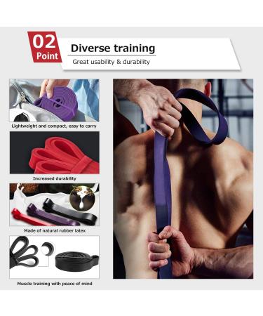 Extra Long Resistance Bands for Strength Training | Fitness Straps for Gymnastics & Yoga - Red Black Purple - Buy Online on GoSupps.com
