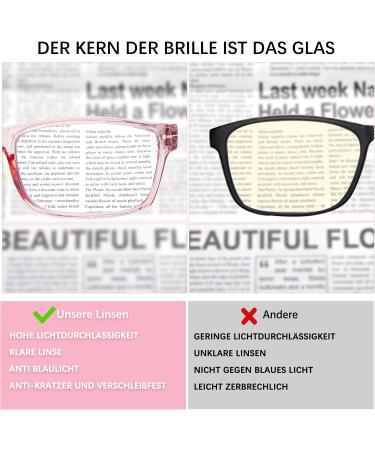 ZONLON 6 Pack Women's Blue Light Filter Reading Glasses | Anti-Glare Computer Glasses with Spring Hinges | 2.0x Magnification | Multi-Colored - Buy Online on GoSupps.com