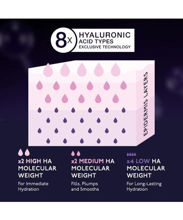 By Terry Hyaluronic Global Eye Serum - Dark Spot Corrector & Anti-Aging - Vegan Formula - 0.5 fl oz - Buy Online on GoSupps.com