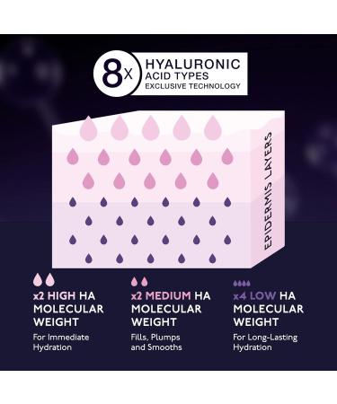 By Terry Hyaluronic Global Face Serum - Reduces Wrinkles & Fine Lines Vegan Fragrance-Free All Skin Types - 1.1 fl oz | International Shipping Available - Buy Online on GoSupps.com