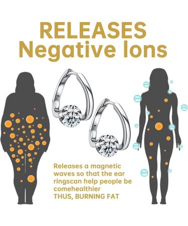 Lymphatic Drainage Earrings - 2 Pairs Magnetic Therapy Germanium for Weight Loss | Silver Jewelry - Buy Online on GoSupps.com