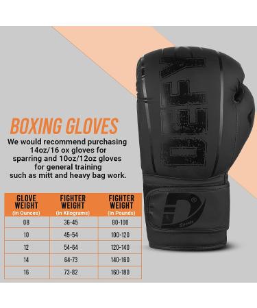 DEFY Boxing Gloves for Men & Women - Premium Quality Synthetic Leather Training Gloves - Ideal for Heavy Bags, Sparring & Fighting - Black 14oz - Buy Online on GoSupps.com
