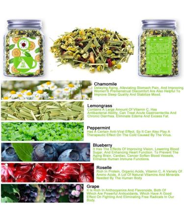 Plant Gift Peppermint Chamomile Refreshing Tea and Chamomile Lemongrass Peppermint Roselle Grape Blueberry 100% Natural Health tea Herbal Tea Loose Leaf NATURAL 70G / 2.5oz - Buy Online on GoSupps.com