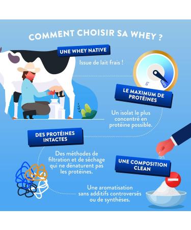 Nutri&Co Whey Isolate Native Up to 94% Protein Pure French Milk Low Lactose Easy Digestion Rich in BCAA Weight Gain & Bodybuilding 1 kg 33 Servings Vanilla Flavor - Buy Online on GoSupps.com