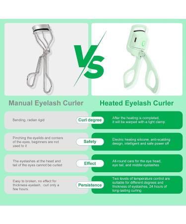 Heated Eyelash Curler | USB Rechargeable | 2 Heating Modes | Green - Buy Online on GoSupps.com