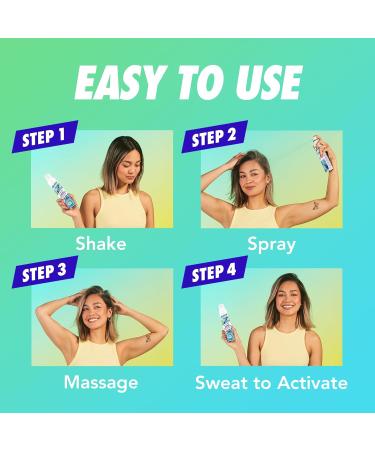 Batiste Sweat Activated Dry Shampoo Neutralizes Odor for Up to 24 Hours & Prevents Sweat Buildup in Hair Waterless Shampoo 200ml 24HR Active 200 ml (Pack of 1) - Buy Online on GoSupps.com