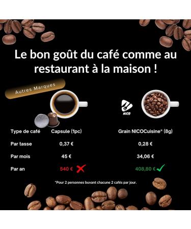 NICO - PREMIUM 100% Pure ARABICA Coffee Beans | Gold Medal 2021 Tasting Selection Caf s du Monde | 1 KG Pack | Intensity 7/10 | Beans Notes & Flavor Fruity and Floral Italian Roasting - Buy Online on GoSupps.com