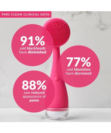 Shop the Best Clean Facial Cleansing Device in Pink - International Shipping Available - Buy Online on GoSupps.com