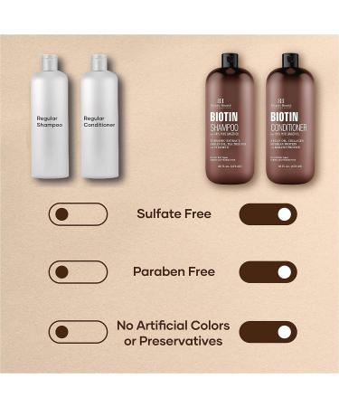 Botanic Hearth Shampoo Conditioner Set for Men & Women 16 fl oz X 2 - Buy Online on GoSupps.com