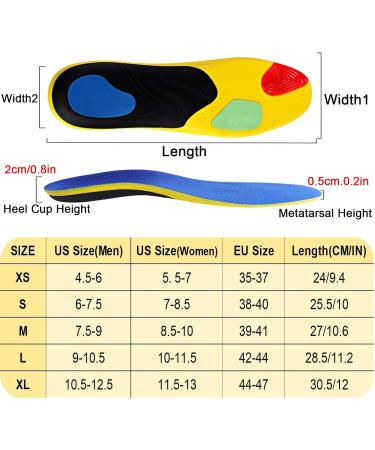 Buy ThreeH Shoe Inserts for Plantar Fasciitis & Flat Feet | High Elasticity Shock Absorbing Insoles for Men (Size 9-10.5) - Perfect for Running & Standing All Day - Buy Online on GoSupps.com