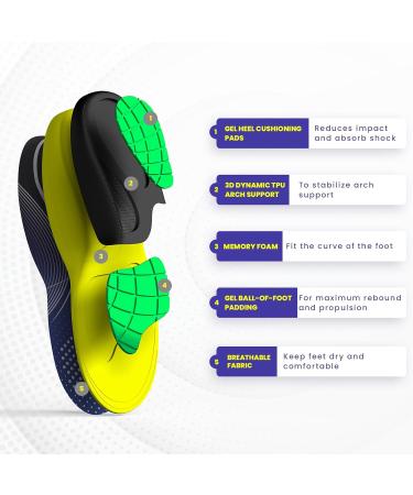 Work Orthotic Insoles for Plantar Fasciitis - Welnove Comfort Boot Inserts for Men & Women - Anti-Fatigue Support for All-Day Standing Size L - Buy Online on GoSupps.com
