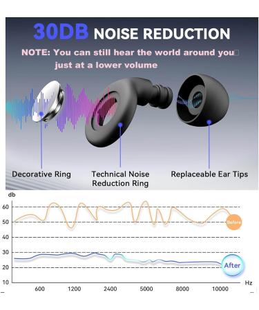 Ear Plugs for Sleeping Noise Cancelling Noise Reduction Earplugs for Sleep Focus Travel Work Motorcycle (black) - Buy Online on GoSupps.com