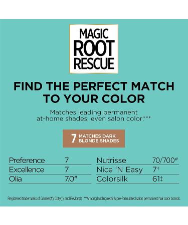 L'Oreal Root Rescue 10 Minute Dark Blonde Hair Color Kit - Instant Coverage - Buy Online on GoSupps.com