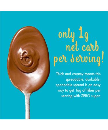 ChocZero Keto Chocolate Hazelnut Spread - 12 oz | Sugar-Free & Low-Carb - Buy Online on GoSupps.com