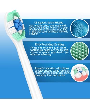 8 Pack Replacement Heads for Philips Sonicare Electric Toothbrush - 3D Diamond White, Compatible with C1 C2 C3 4100 2100 1100 Models - Buy Online on GoSupps.com