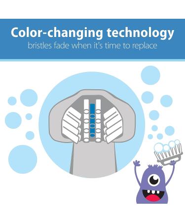 Dr. Brown's ToothScrubber Toddler Toothbrush - BPA Free - Ages 1-4 - Purple Monster Design - Buy Online on GoSupps.com