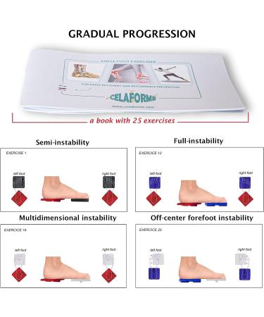 CELAFORME Ankle Foot Exerciser - Single Leg Balance Board for Sprained Ankle, Plantar Fasciitis Stretcher, Ankle Stabilizer, Foot Strengthener, Posture Corrector - Buy Online on GoSupps.com