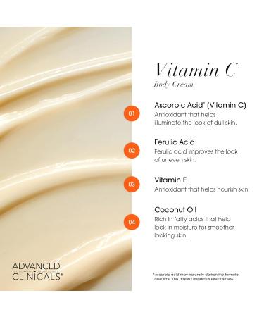 Advanced Clinicals Brightening Vitamin C Body Cream + AHA Exfoliating 10% Glycolic Acid & Lactic Acid Lotion 2PC Skincare Set For Women & Men To Reduce Appearance Of Dark Spots & Uneven Skin Tone 10% Glycolic Acid + Vitamin  - Buy Online on GoSupps.com