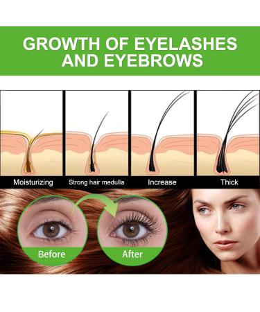 100% Cold Pressed Organic Castor Oil for Eyelashes Eyebrows & Skin Moisturizer - 1 Fl Oz | Best Hair & Body Care for Women - Buy Online on GoSupps.com