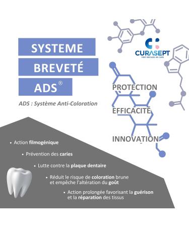 CURASEPT ADS Regenerating Periodontal Gel 0.5% 30ml - Buy Online on GoSupps.com