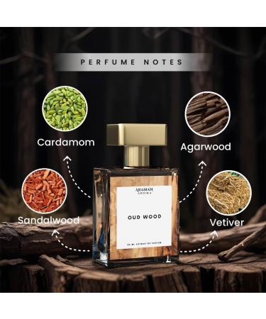 Arabian Aroma Oud Wood Men's Perfume | Woody Oud with Agarwood Cardamom Sandalwood Notes | Perfumes for Men With Long Lasting Fragrance | Extrait De Perfume | Long Lasting Perfume for Men (50ml) - Buy Online on GoSupps.com
