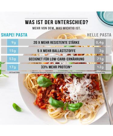 Shape!Pasta Spaghettini - Healthy Protein Pasta High Fiber Low Carb - 500g | International Shipping Available - Buy Online on GoSupps.com