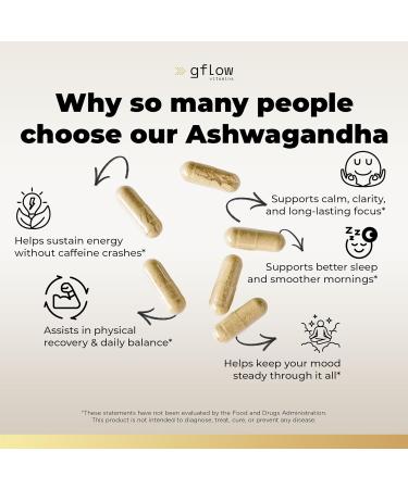 Ashwagandha Supplements for Women and Men 6000mg | Sleep Mood and Energy Support | Extra Strength Vegan Friendly Non-GMO Made in USA 120 Count (Pack of 1) - Buy Online on GoSupps.com