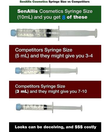 SenAllis Cosmetics 35% Teeth Whitening Gel - 80mL - Fast & Effective - 8 Huge 10mL Syringes - Compatible with Most Kits - Buy Online on GoSupps.com