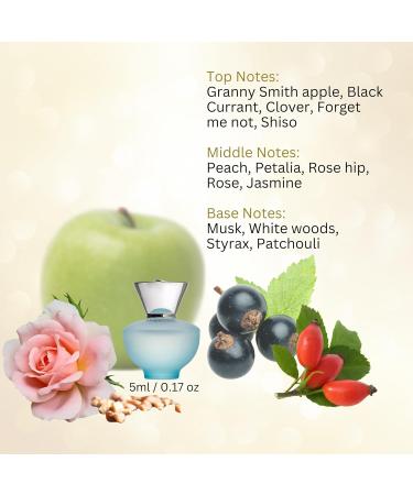 Versace 3 Pcs Mini Set For Women (Individual Box): Dylan Turquoise 5 Ml Eau De Toilette + Dylan Blue 5 Ml Eau De Parfum + Bright Crystal 5 Ml Eau De Toilette Eros Dylan Blue Eau Fraiche - Buy Online on GoSupps.com