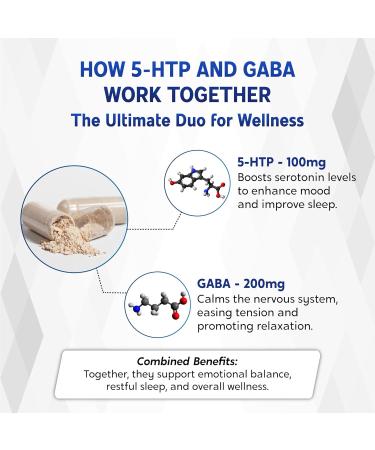 5-HTP & GABA Liquid Drops - L-Theanine Ashwagandha Black Pepper - Restore & Relax Sleep Well Support - Raspberry Flavor - 2.0 fl oz (60ml) 2 Fl Oz (Pack of 1) - Buy Online on GoSupps.com
