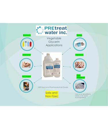 Vegetable Glycerin 1 Liter 99.7% Pure USP Medical Kosher Food and Pharmaceutical Grade Used for Skin Hair Food Crafts DIY Soaps and Various Other Applications - Buy Online on GoSupps.com