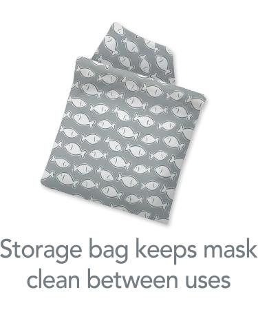 Buy Reusable Navy Face Mask for Adults - Large Size | Eco-Friendly & Comfortable - International Shipping Available - Buy Online on GoSupps.com