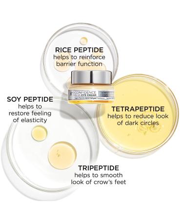 IT Cosmetics Confidence in an Eye Cream - Anti Aging Solution for Dark Circles & Crow's Feet - 48HR Hydration with Super Peptide Concentrate - Day & Night Formula (0.5 Fl. Oz) - Buy Online on GoSupps.com