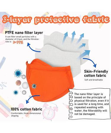 Kids Reusable Washable Cotton Cloth Face Masks - 5 Pack Multicolor | 3 Layer Breathable Anti-Fog Design with Adjustable Ear Straps for Boys and Girls | School Mask - Buy Online on GoSupps.com