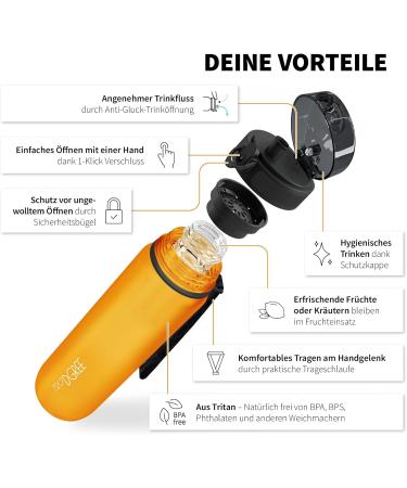 720 DGree Uberbottle - Leak-Proof BPA-Free Drinking Bottles (350ml 500ml 650ml 1L) - Soft Touch Fruit Container for Kids Sports & Outdoor - Honey Yellow 650ml - Buy Online on GoSupps.com