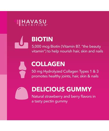 Buy Havasu Nutrition Biotin Gummies - Boost Hair  Skin  Nail & Metabolism - 90 Count - Buy Online on GoSupps.com
