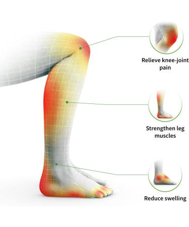 Revitive Medic Knee Circulation Booster - Drug-Free Relief for Knee Pain & Achy Legs - Reduce Swollen Feet - Single Pack - Buy Online on GoSupps.com