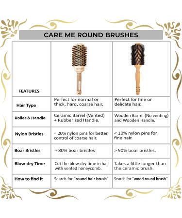 Large Round Boar Bristle Hair Brush for Blow Drying & Styling - 1.2 Inch Barrel - Buy Online on GoSupps.com