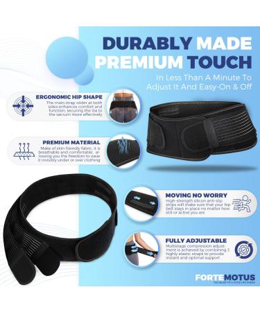 Sacroiliac SI Joint Hip Belt | Adjustable Lower Back Support for Pain Relief | Sciatica & Pelvis Brace for Men & Women - Buy Online on GoSupps.com