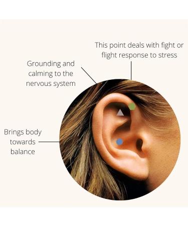 Facial Reflex Zone Massage Tools | Acupuncture Ear Seed Kit & Acupressure Stickers for International Shipping - Buy Online on GoSupps.com