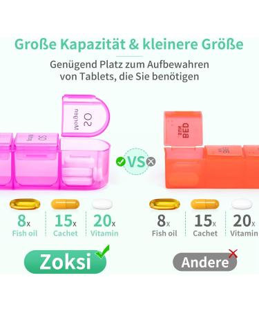 7-Day Pill Organizer with 4 Compartments - Large Portable Medication Box for Tablets | Removable Cyan Housing - Ideal for Daily Dosing - Buy Online on GoSupps.com