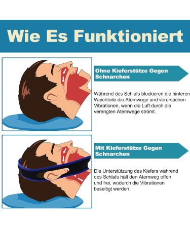 Borisca Anti-Snoring Chin Strap - 2 Adjustable Straps & 2 Snoring Stoppers | Reduce Snoring & Improve Sleep - Buy Online on GoSupps.com