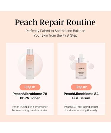 Laboreve PeachMicrobiome 84 EGF Serum | Peach Growth Factor Anti-Aging Serum | Niacinamide Multi-Layer Hyaluronic Acids Collagen | Boost Firmness & Vitality Long-Lasting Moisture | Korean Skin Care - Buy Online on GoSupps.com