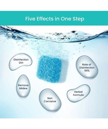 28-Count Eco-Friendly Washer Machine Cleaner | Deep Cleaning + Deodorizing | 1-Year Supply | Professional Grade | HE Front Loader & Top Load Washer Compatible - Buy Online on GoSupps.com